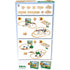 BRIO World Starter Track Pack Wooden Train Pieces (33394)