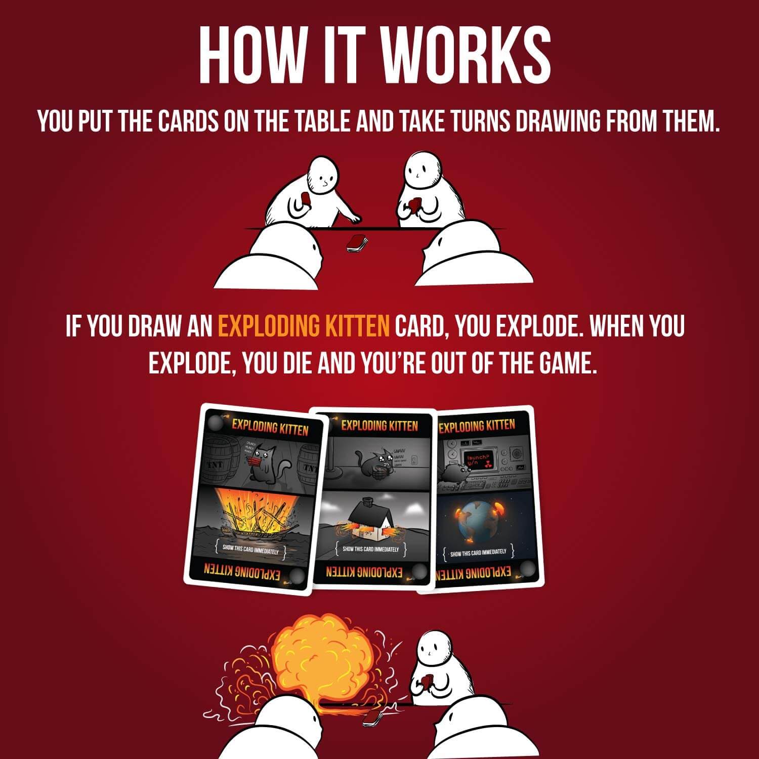 Exploding Kittens Game: Original Edition