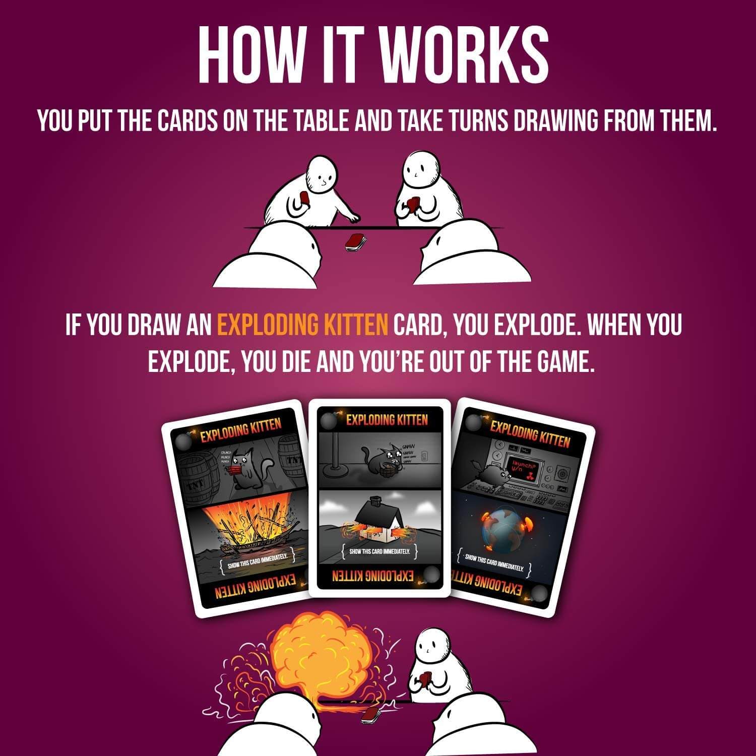 Exploding Kittens Party Pack Edition