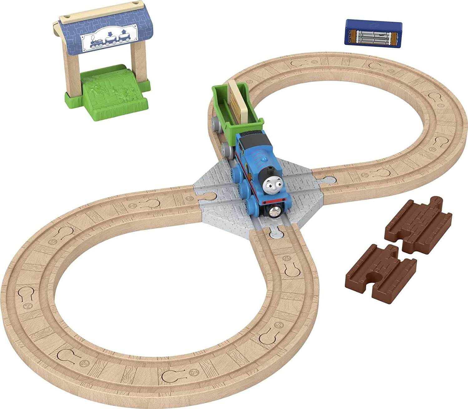 Fisher-Price Thomas & Friends Wooden Railway Figure 8 Track Pack Train Playset